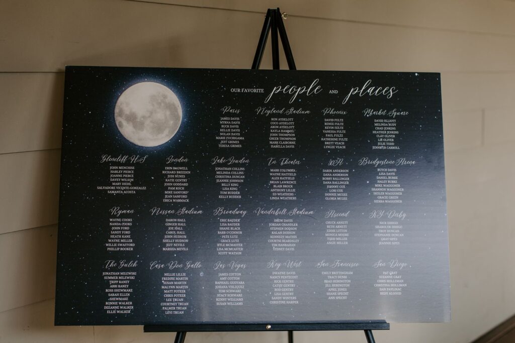 prom theme wedding seating chart